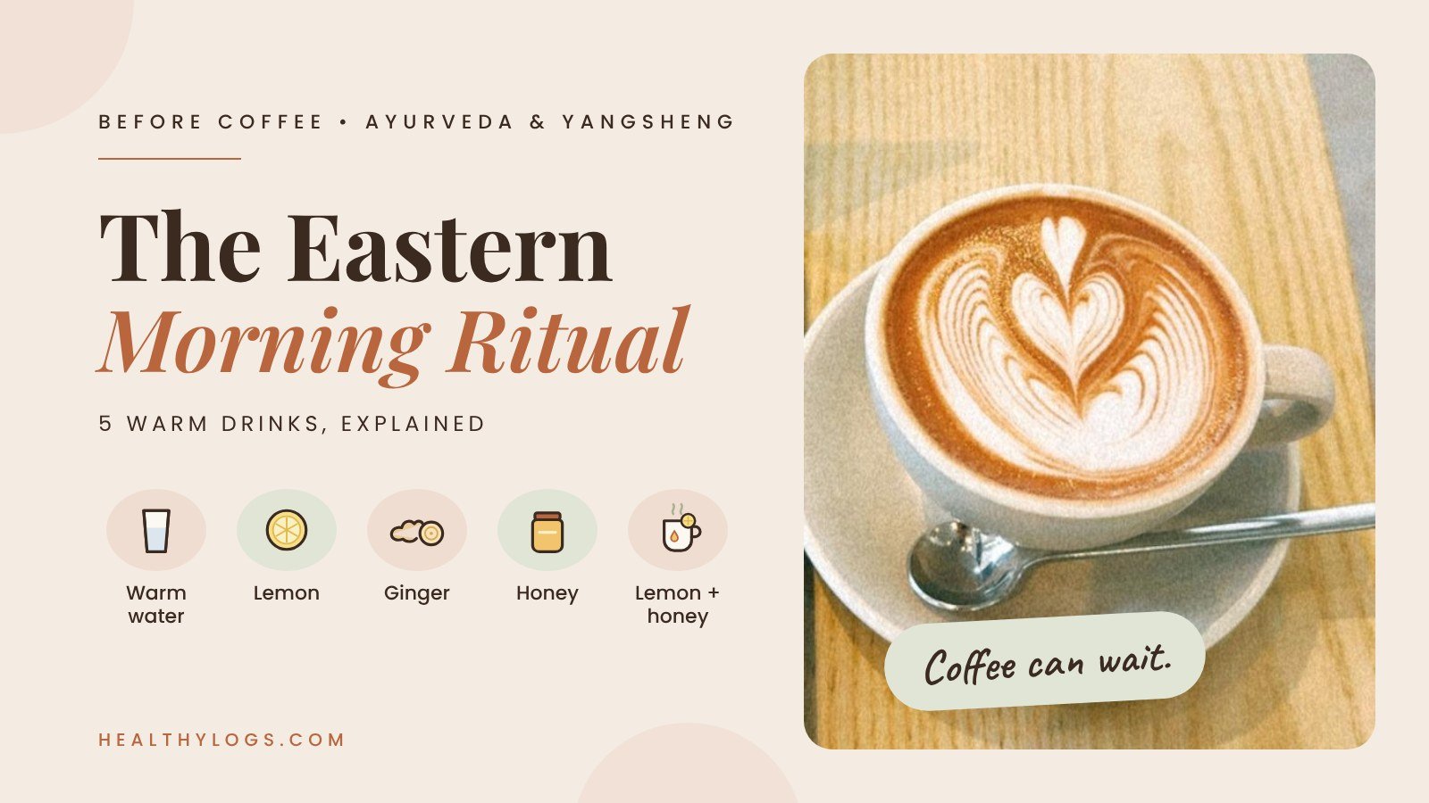 The Eastern Morning Ritual: icons of five warm drinks (warm water, lemon, ginger, honey, lemon and honey) beside a cup of coffee