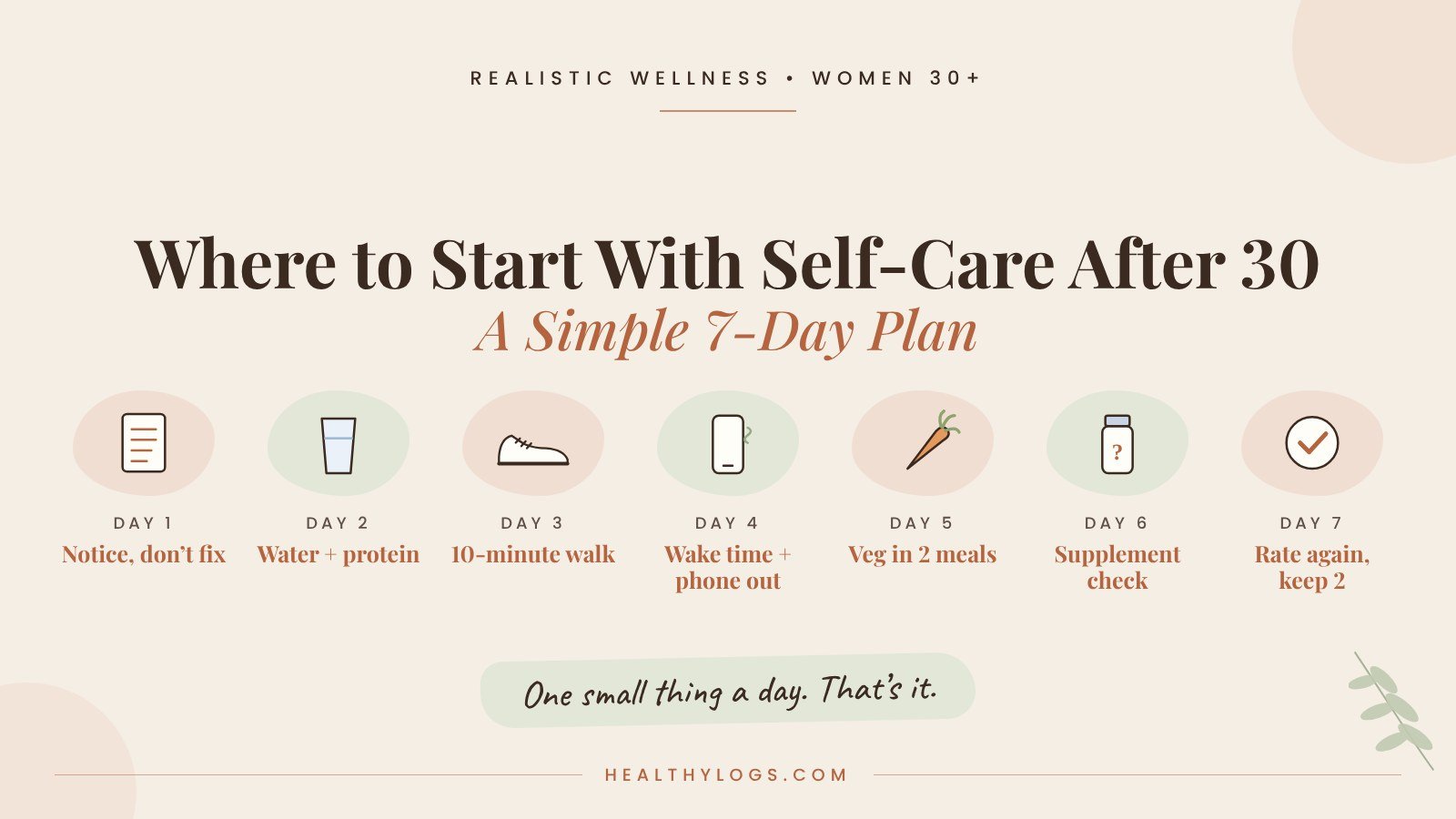 Where to Start With Self-Care After 30: A Simple 7-Day Plan